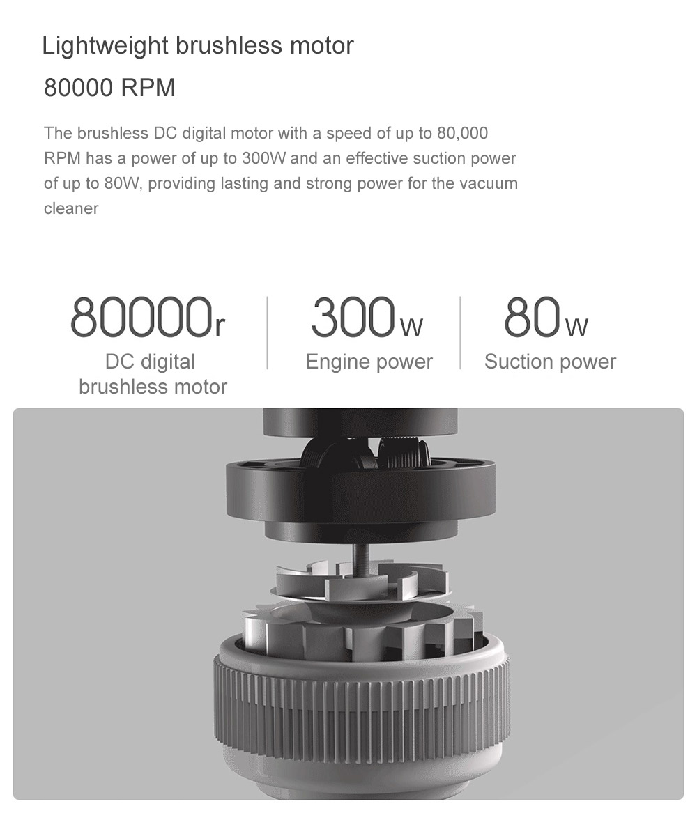 ROIDMI XCQ05RM Wireless Handheld Vacuum Cleaner ( Xiaomi Ecosystem Product )