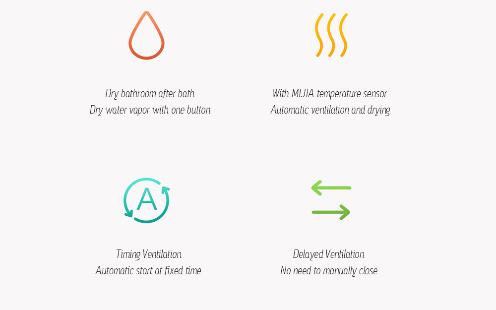 Yeelight YLYB01YL Smart Bath Heater ( Xiaomi Ecosystem Product )